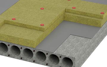 Skidbrooke tapered roof insulation companies
